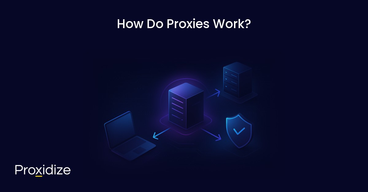 A diagram of a server interacting with a laptop, another server, and a security icon under the title 