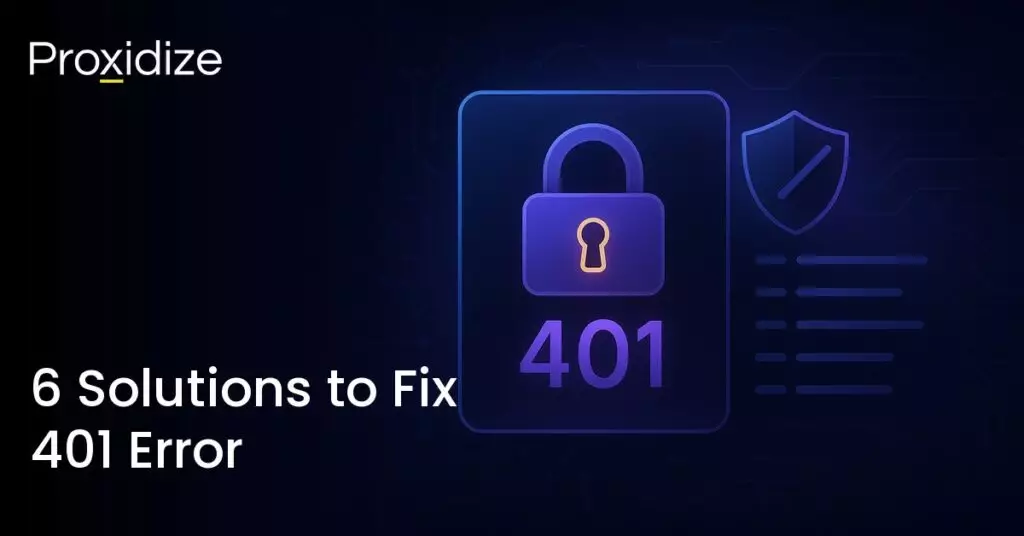 Image showing a page with a lock on it and the number 401. Text to the side reads 