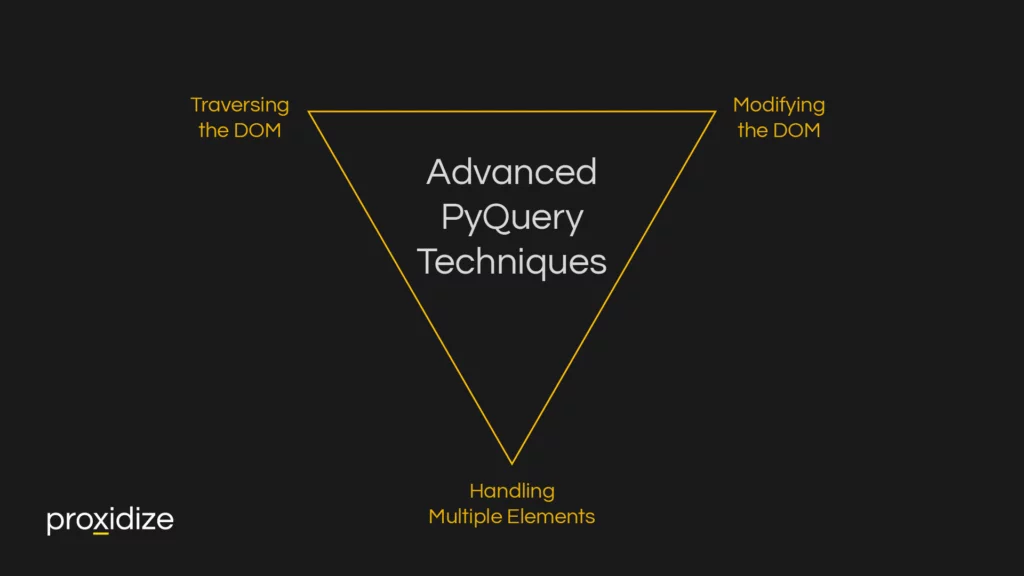 An inverted triangle on a black background that reads