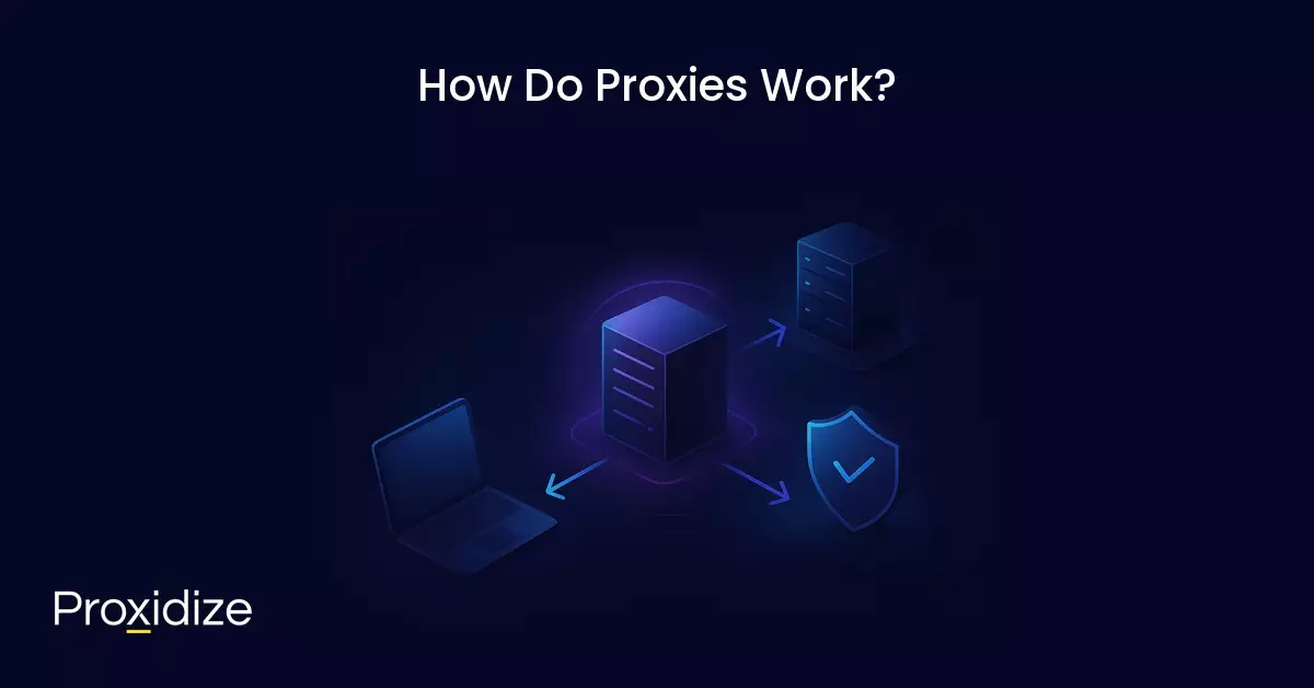 A diagram of a server interacting with a laptop, another server, and a security icon under the title 