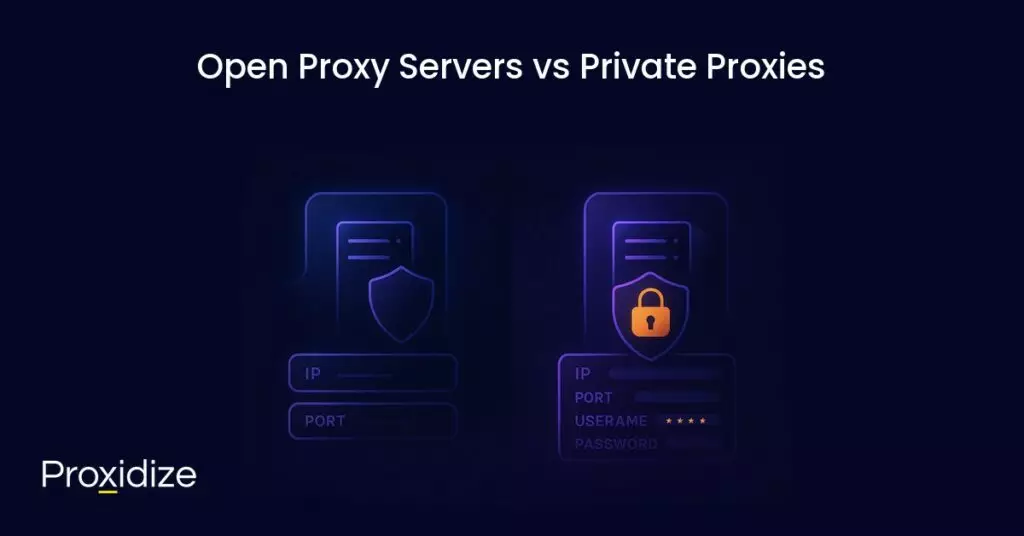 A diagram showing an open proxy with no login credentials and a private proxy with login credentials under the title 