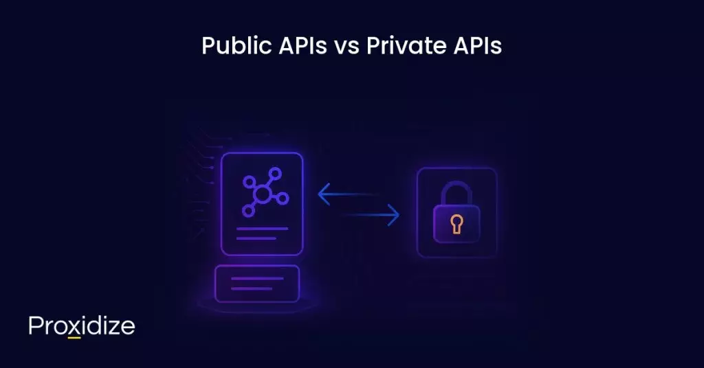 a drawing representing a public api and private api under the title 
