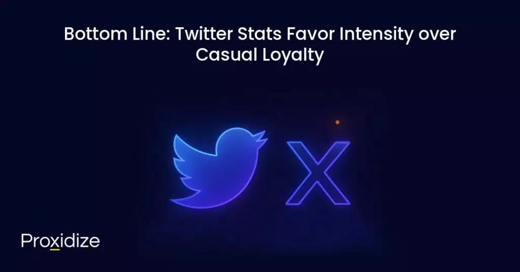 A drawing of the twitter and X logos side by side under the title
