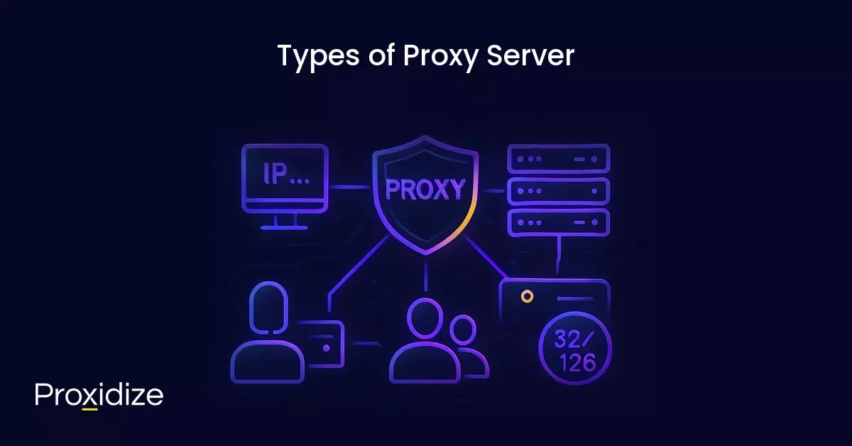 A diagram of a proxy interacting with different devices and people under the title 