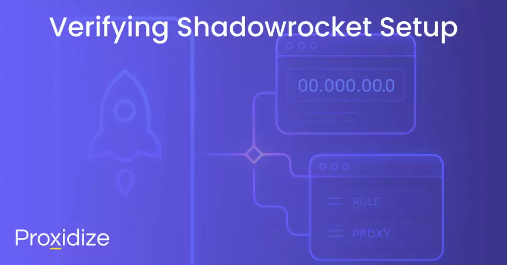 A logo of a mobile phone with the Shadowrocket logo on it next to a screen with an IP address on it and a screen with the words rule and proxy on it, under the title 