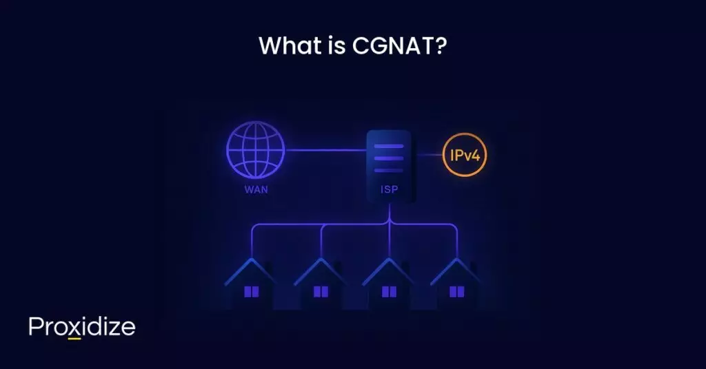 Image of four homes connected to an ISP document which is connected to the internet logo. Text above reads 